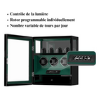 Triple Watch Winder with Fingerprint Lock
