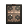 Carbon Watch Winder – Quad